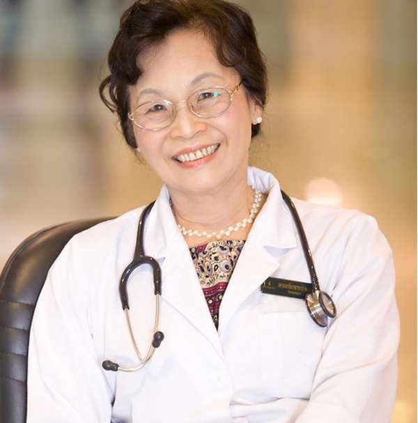 Bác sĩ chuyên khoa II Nguyễn Thị Tuyết Minh